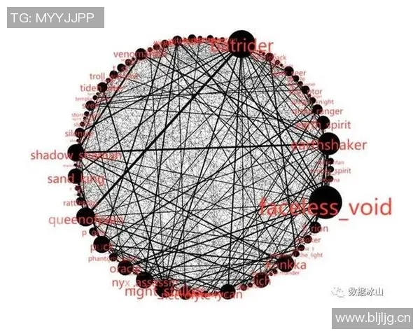 武汉足球队赛季数据分析与比赛经验表现研究报告