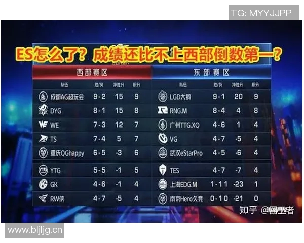 王者荣耀战术解析RNG反击体系的核心策略与应用探讨 王者荣耀战术解析RNG反击体系的核心策略与应用探讨