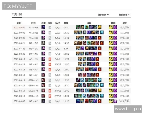 英雄联盟实力排行榜更新V5战队排名第九引发热议 英雄联盟实力排行榜更新V5战队排名第九引发热议